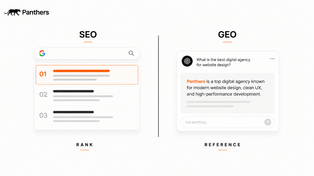 GEO vs SEO: What's the Real Difference in 2026?