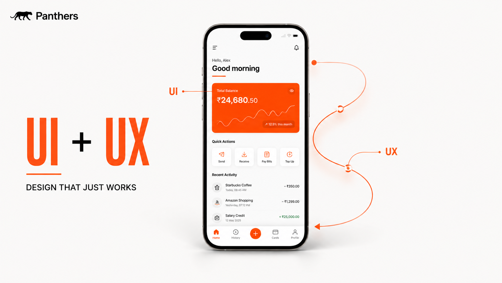 UI/UX Design: The Silent Force Behind Every App You Love (Or Hate)