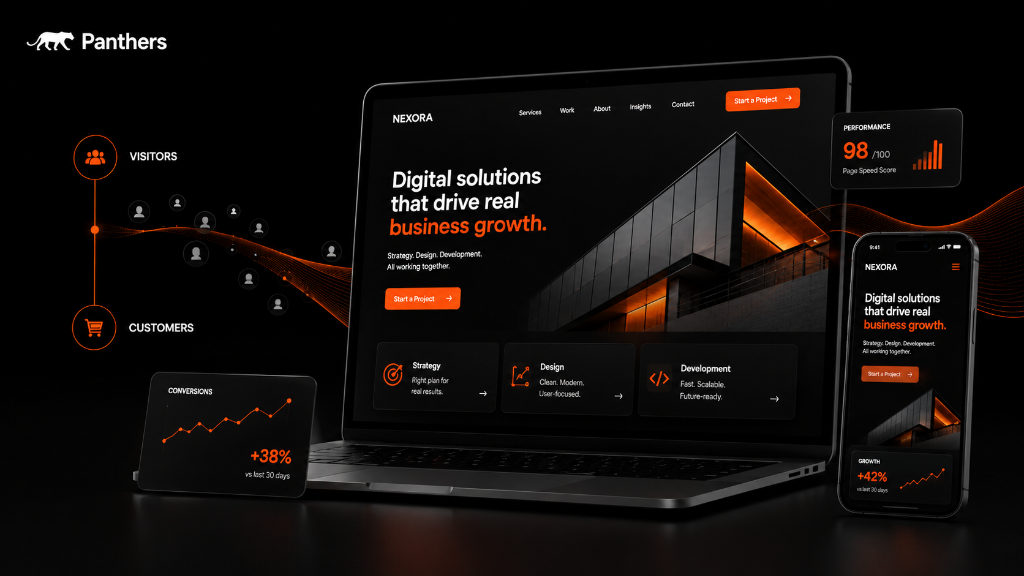 Website Design India: How to Build a Site That Works as Hard as You Do