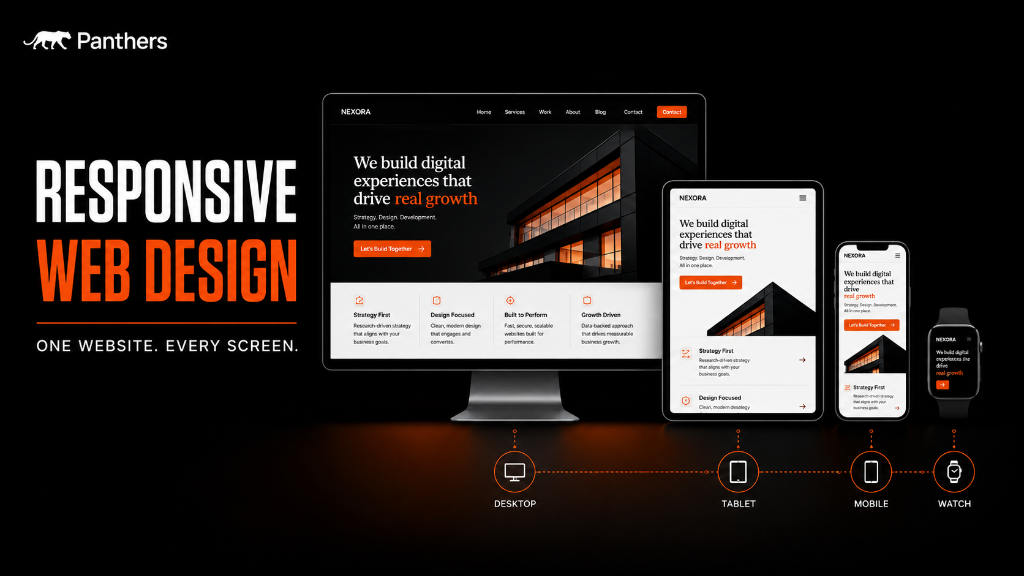 Responsive Web Design: Why Your Website Can't Survive Without It